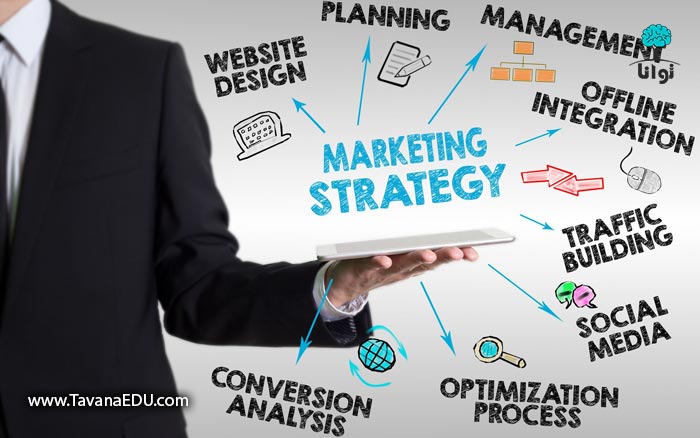 استراتژی های بازاریابی