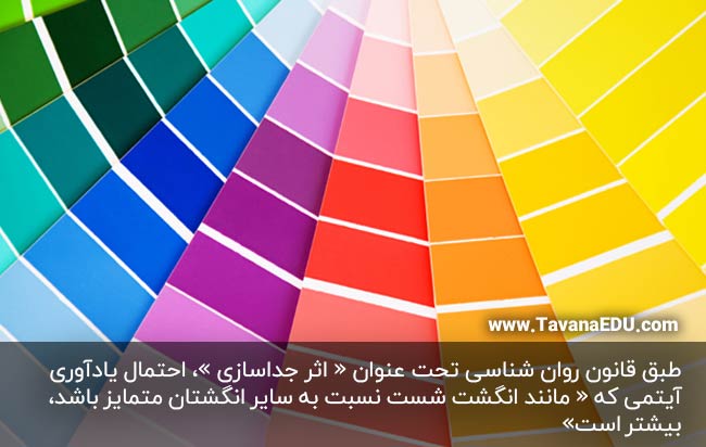 روانشناسی رنگ در طراحی سایت و هماهنگی رنگ های وبسایت 