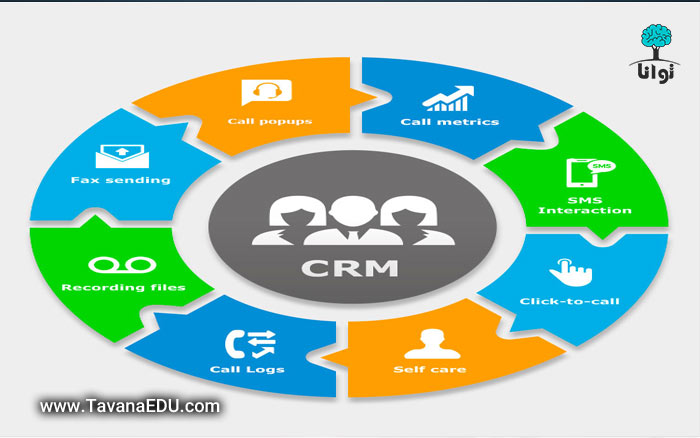 مشتری و نوشته عملکرد CRM